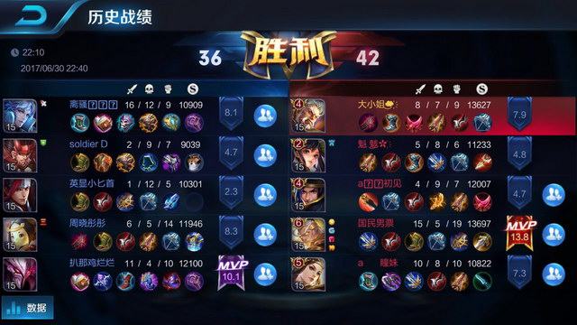到60