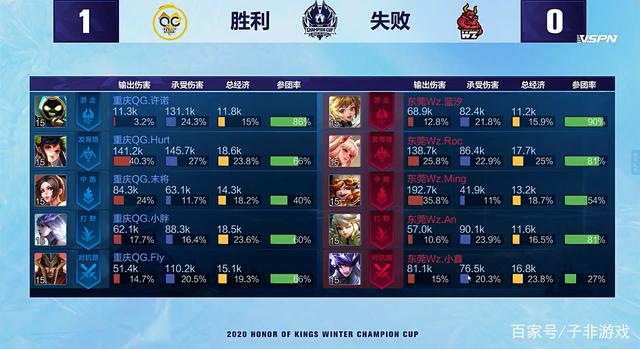 顶薪续约拜 顶薪续约拜