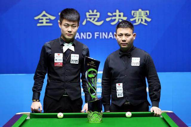 当前窗期进 当前窗期进