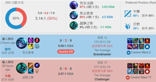 梦想的不懈 梦想的不懈